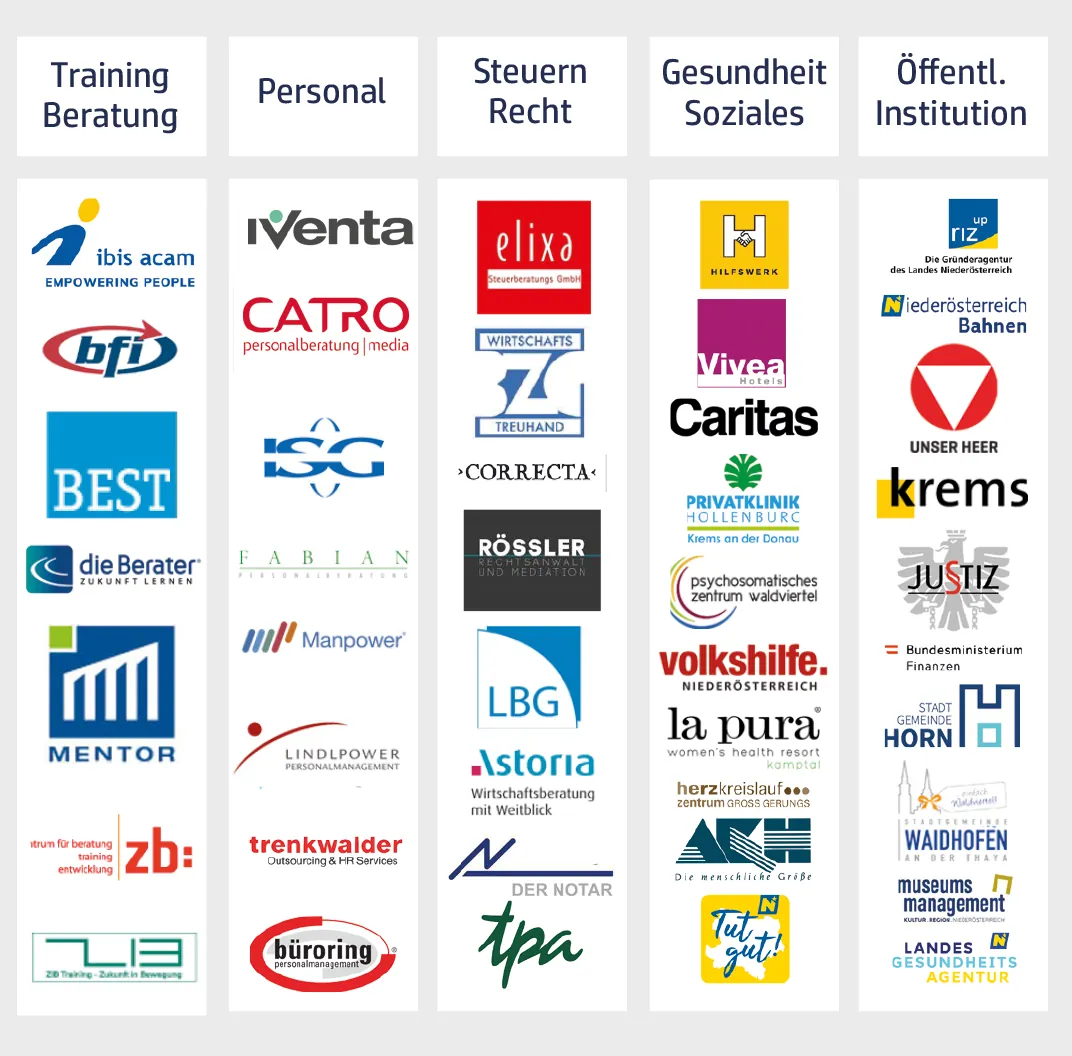 Unternehmensreferenzen aus Bau, Industrie, Banken, Handel, Personal, Gesundheit und weiteren Branchen